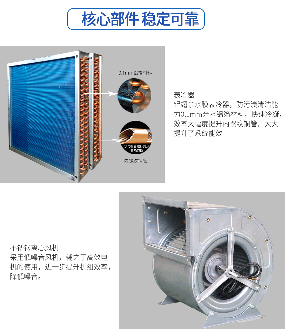 吊頂式空調機組(圖2)