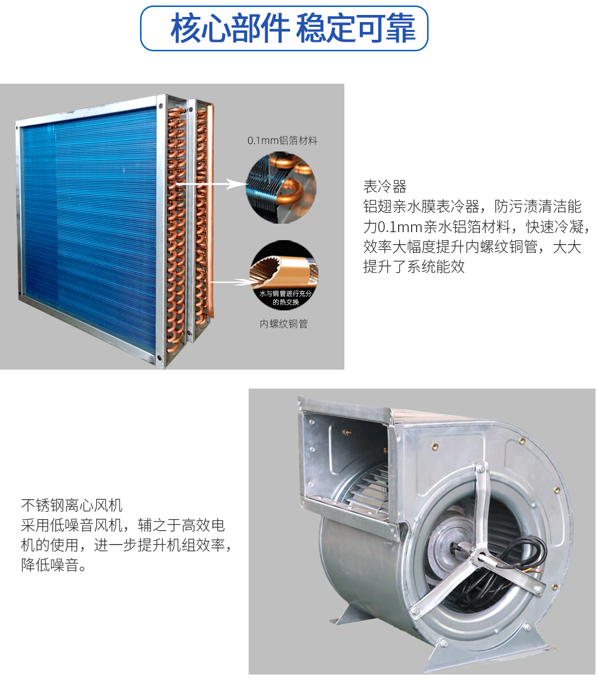 臥式空調(diào)機(jī)組(圖2)