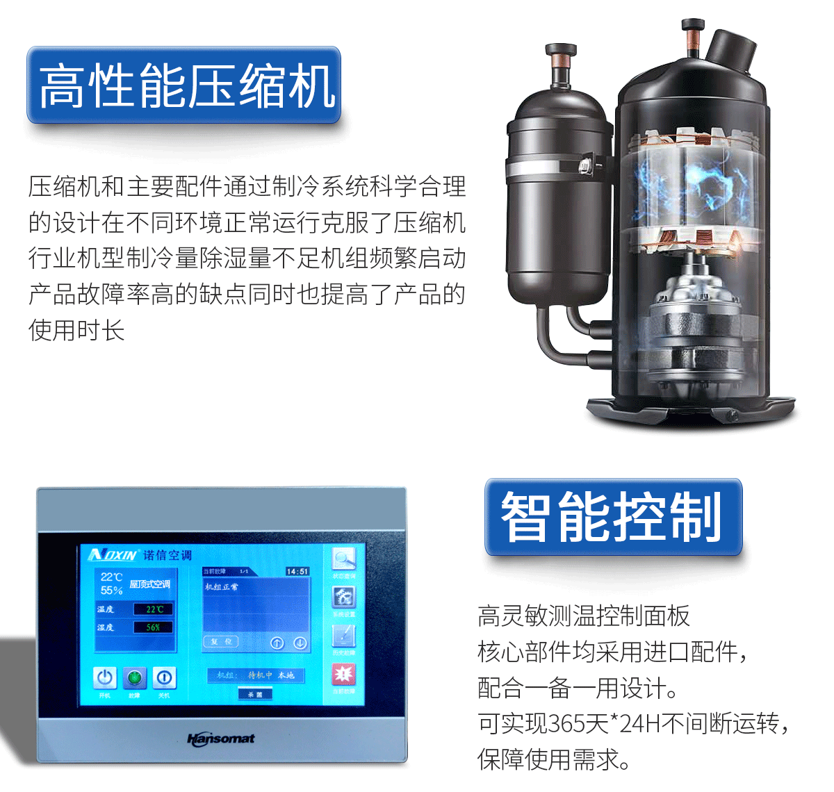 屋頂式空調(diào)機(jī)組(圖2)