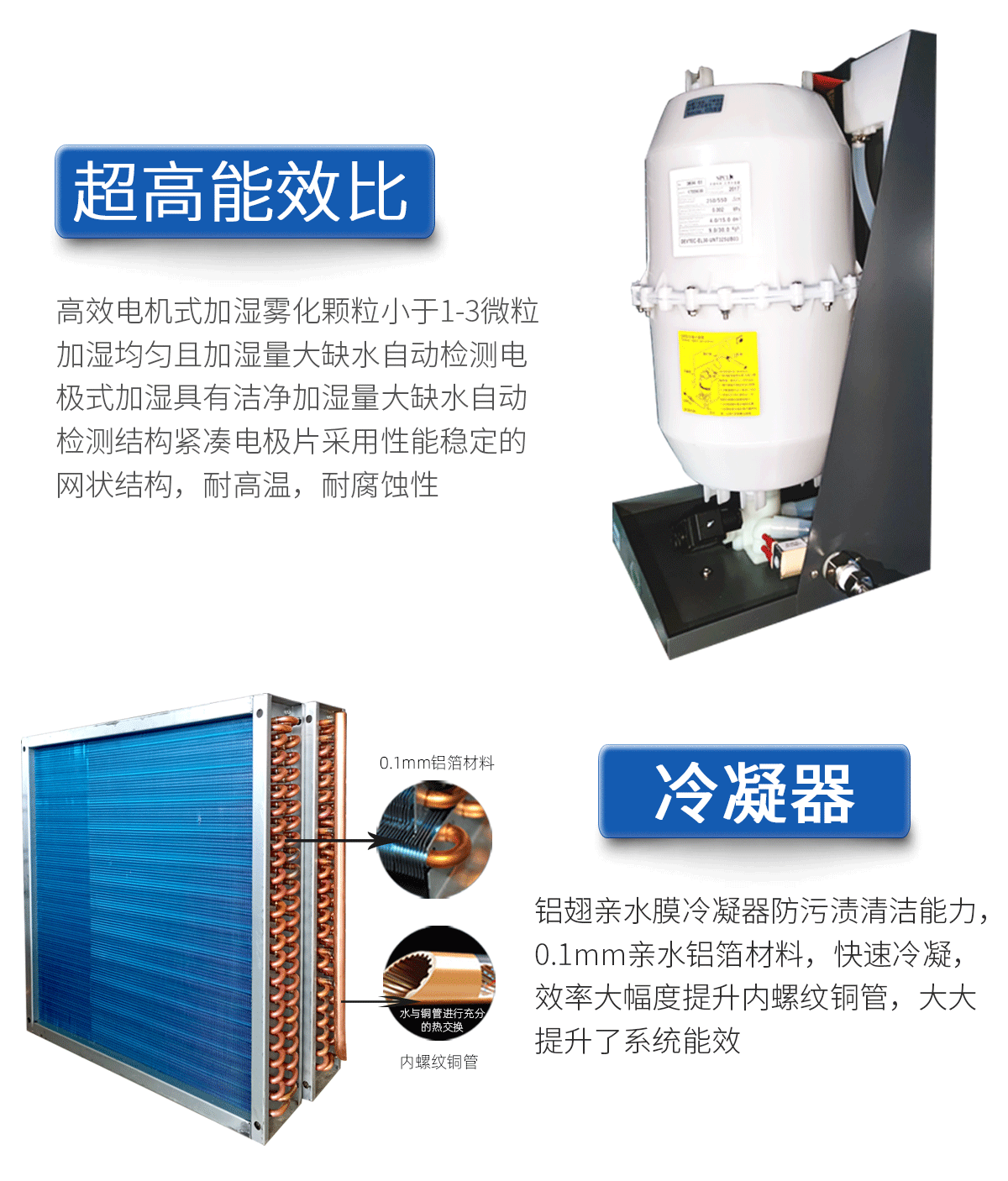 屋頂式空調(diào)機(jī)組(圖3)