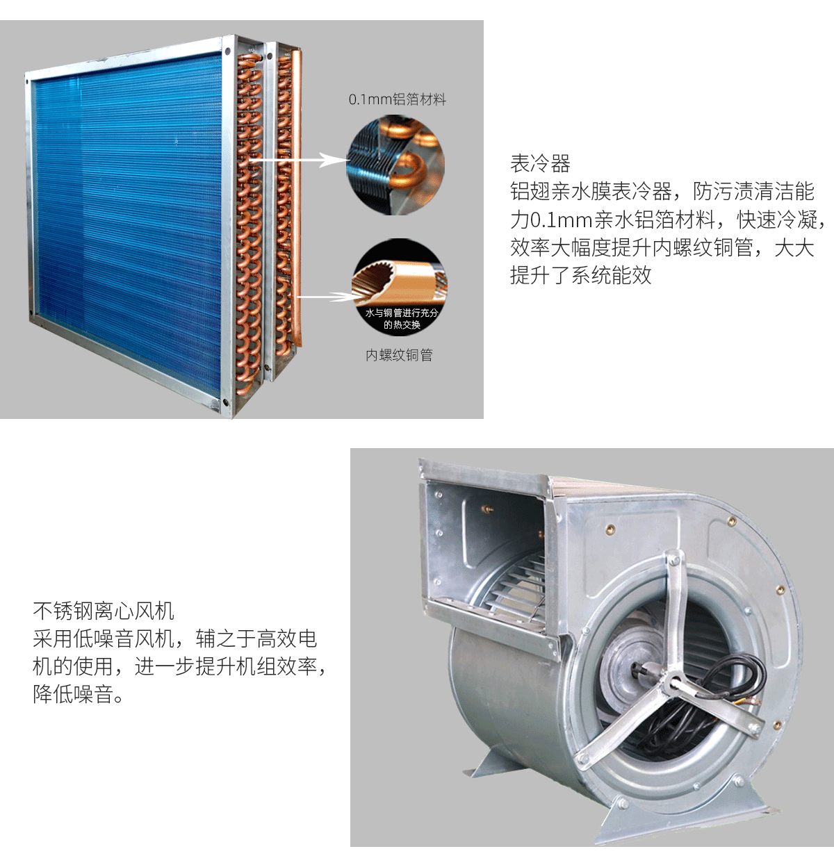 全新風(fēng)交換機組(圖3)