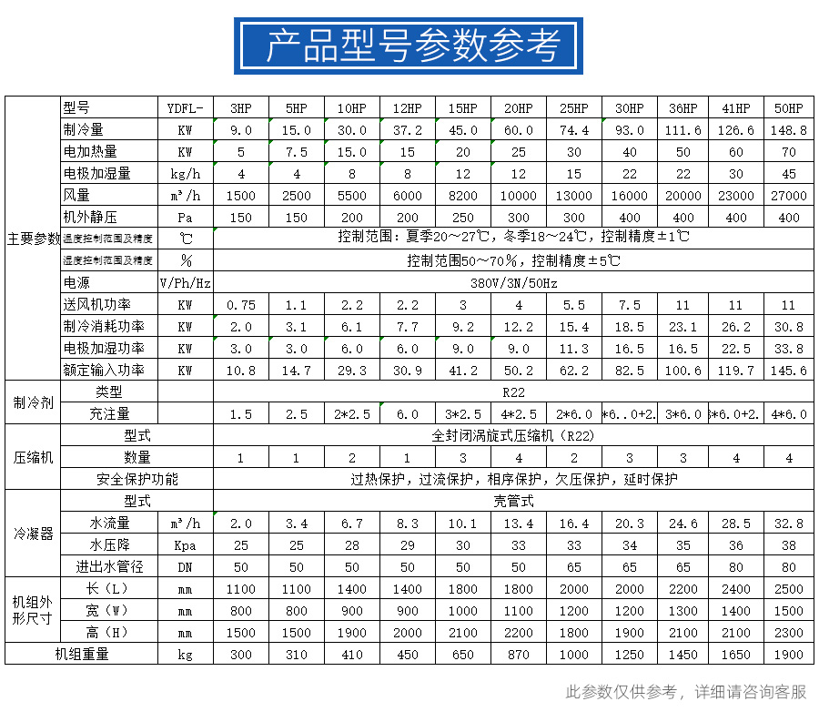 水冷恒溫恒濕空調(diào)(圖5)