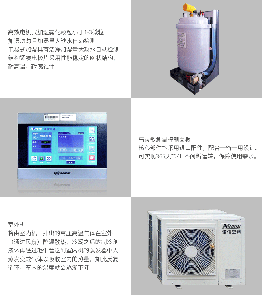 風(fēng)冷恒溫恒濕空調(diào)(圖3)