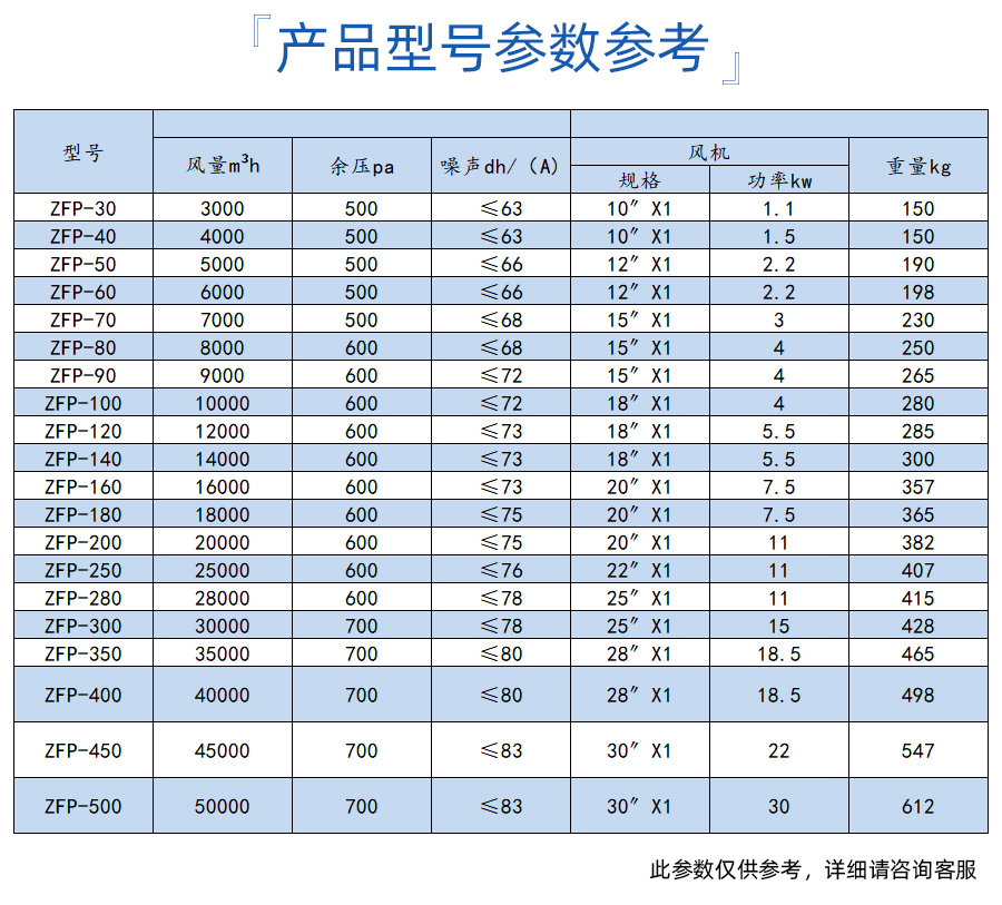 潔凈風(fēng)柜(圖4)