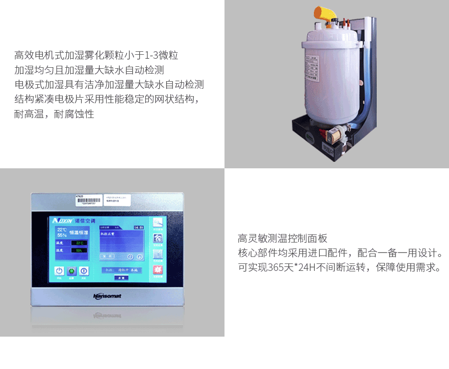 恒溫恒濕空調(diào)(圖3)