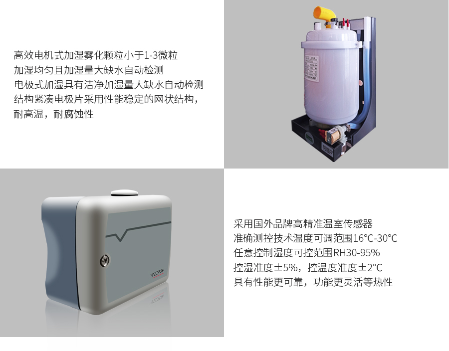 全新風機組(圖5)